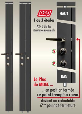 Serrure double cylindre 5 points MUEL Club 125 Prestige